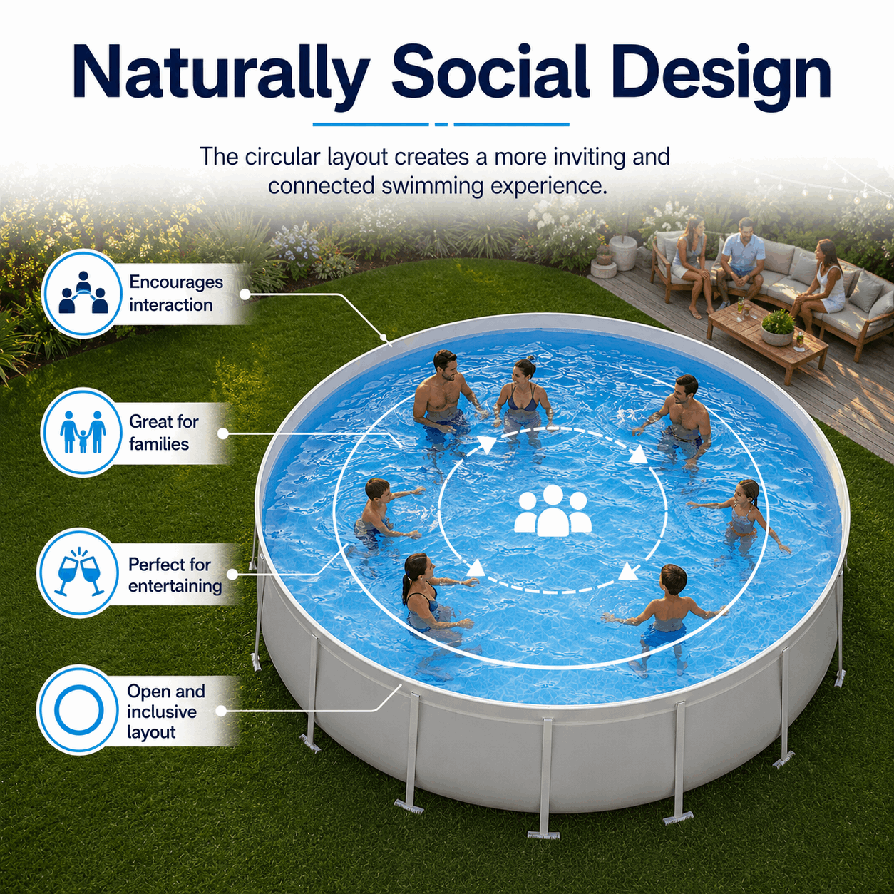 A Kona Pools Round Pool offers a spacious, open layout perfect for families and entertaining; its circular shape encourages social interaction and makes every gathering more inclusive.