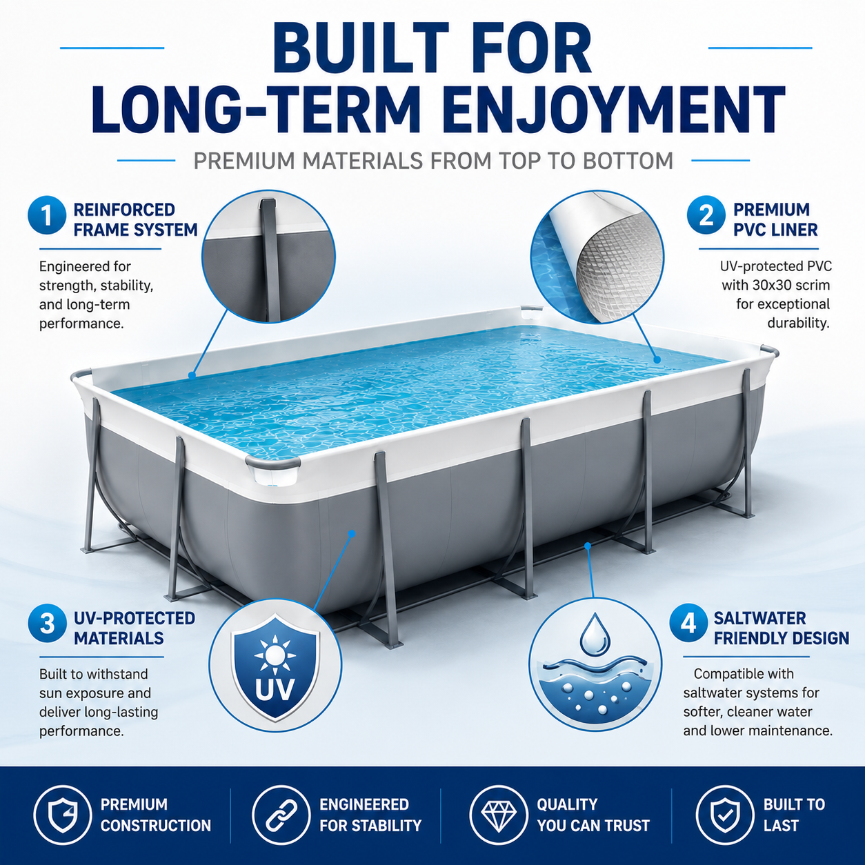 Rectangle Pools