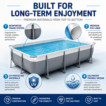 Rectangle Pools
