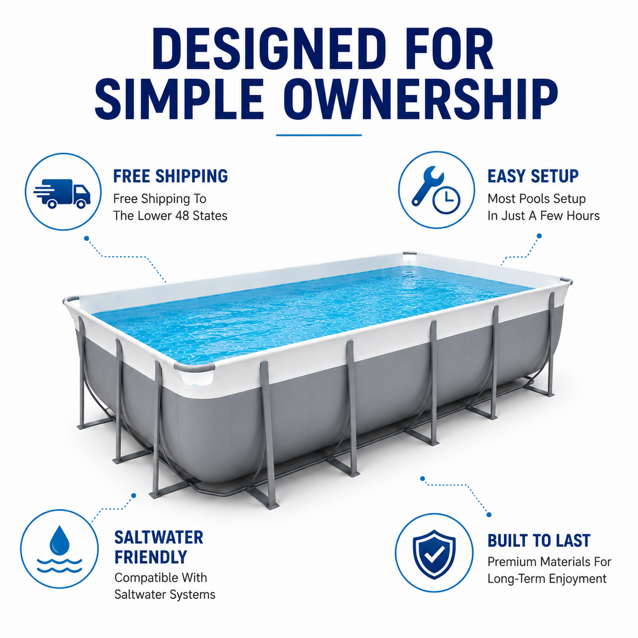 Rectangle Pools